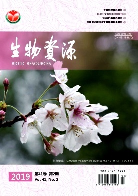 生物资源