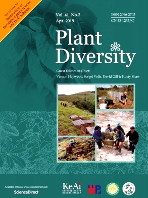 Plant Diversity