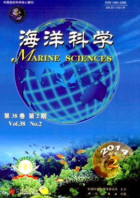 海洋科学