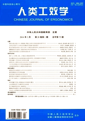 人类工效学
