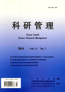 科研管理