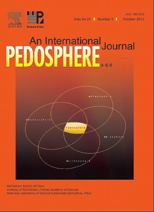 Pedosphere